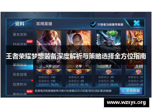 王者荣耀梦想装备深度解析与策略选择全方位指南